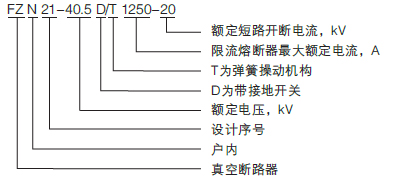 FZRN21-40.5-01