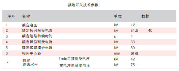 JN15-12-02