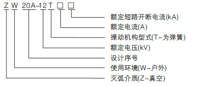 ZW20A-12-01