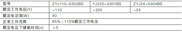 ZW20A-12-04