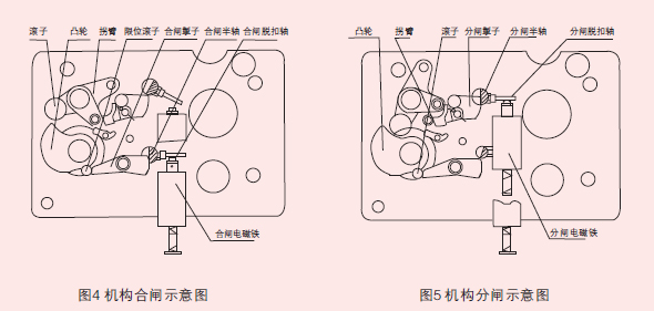 ZW20A-12-10