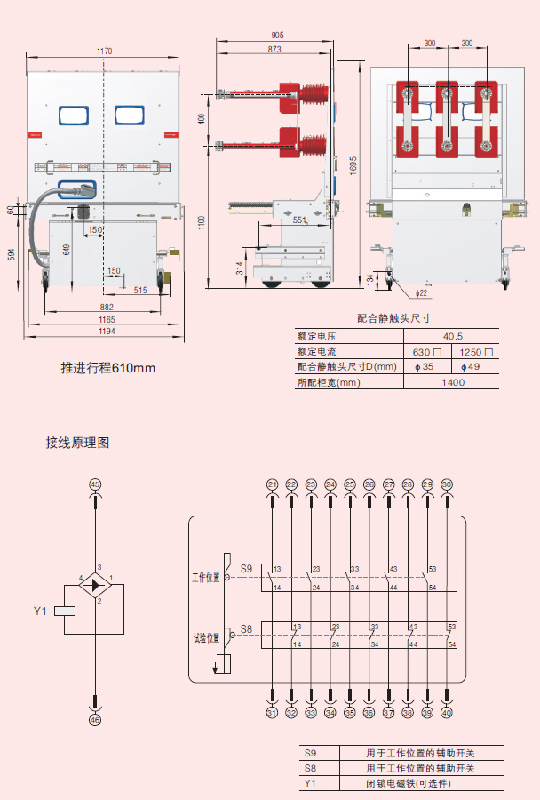 pt-rdq-40.5-01