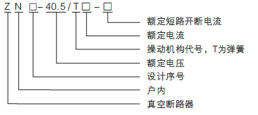 zn-40.5-01