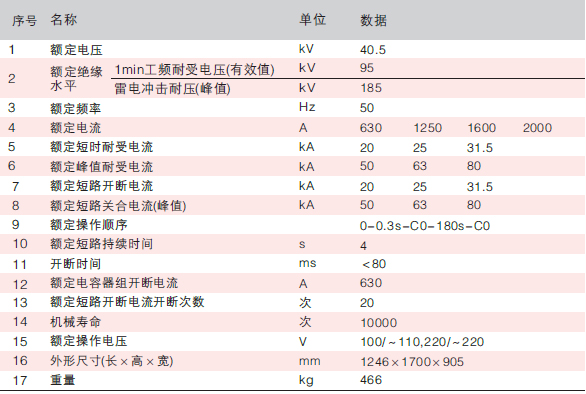 zn-40.5-02