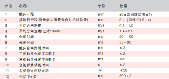 zn-40.5-03