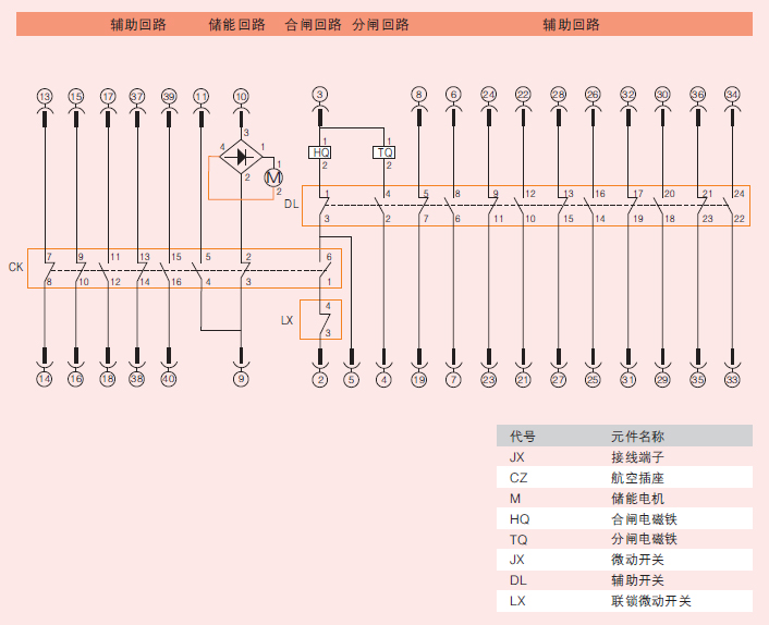 zn-40.5-06